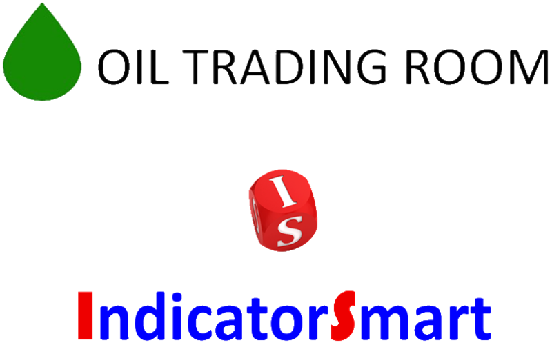 Oil trading indicators