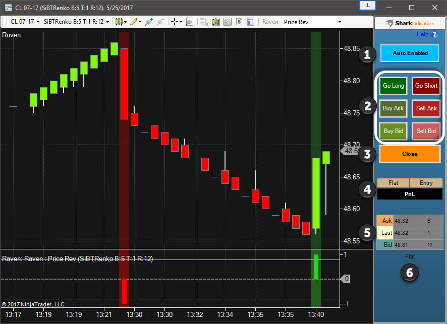 Raven Chart Trader Raven Chart Trader