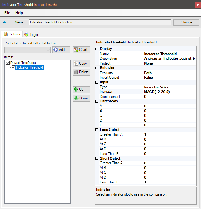 Action threshold software indicator free download